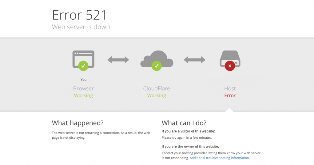 Error 521 de Cloudflare: 4 métodos para solucionarlo