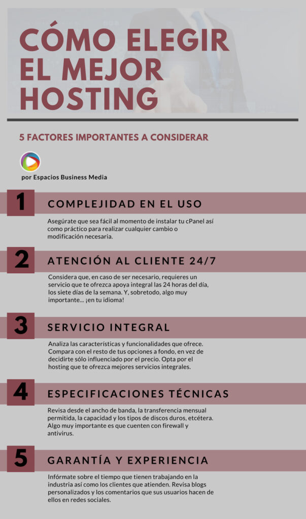 Cómo elegir el mejor Hosting ? | Espacios Business Media