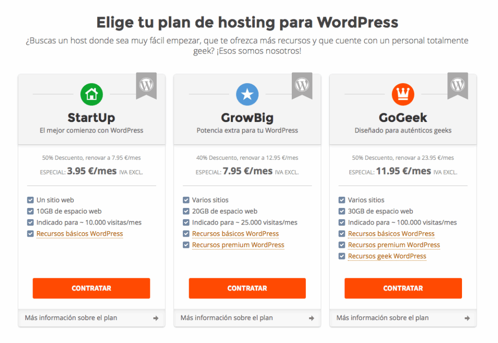 Hosting WordPress @ Ayuda WordPress
