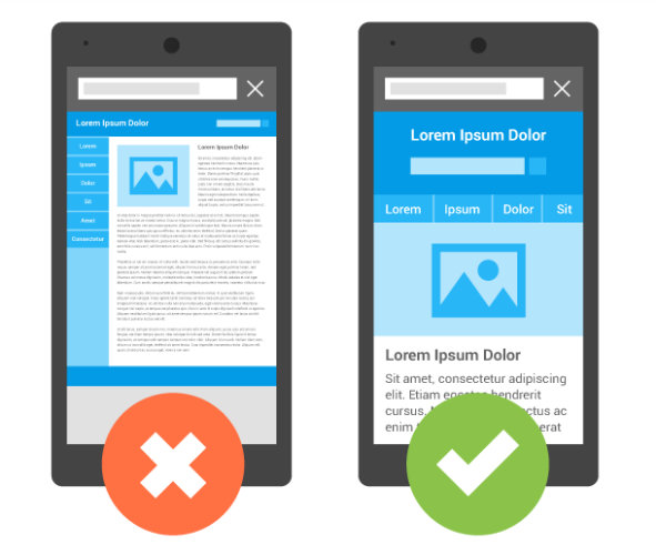 30+ Los Mejores Temas WordPress Responsive para Crear un Sitio ...