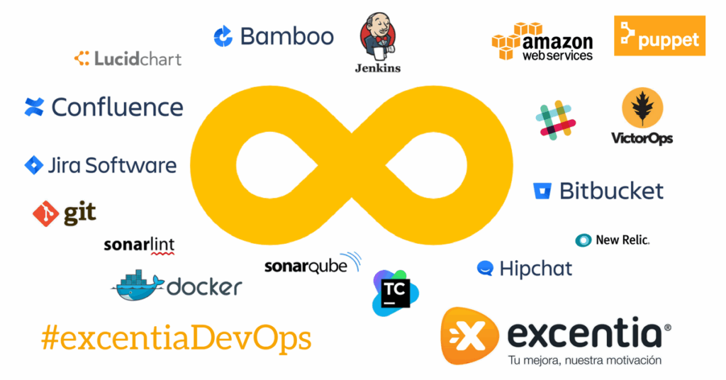 Herramientas y DevOps II. Construye tu propia navaja suiza | excentia