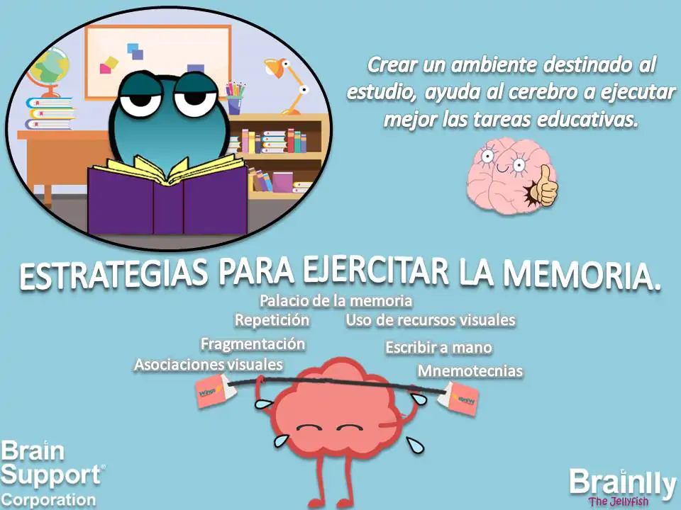 Estrategias para Mejorar la Memoria.