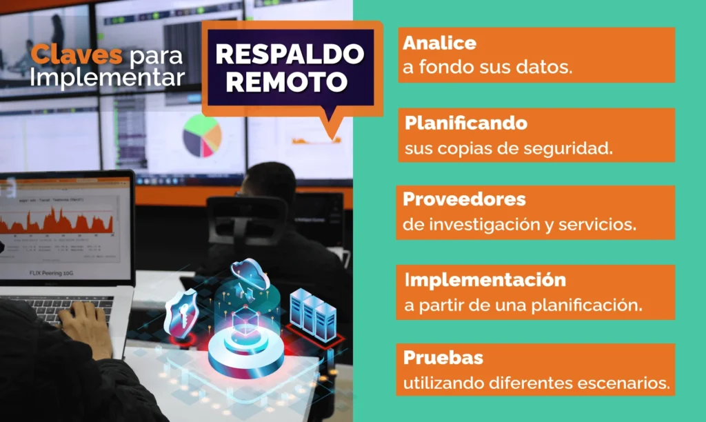 Backup remoto, qué es y por qué es importante Blog de data center ...