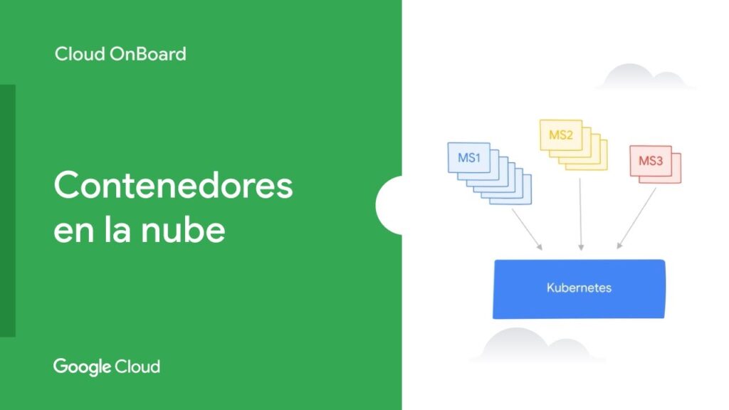 Contenedores en la nube