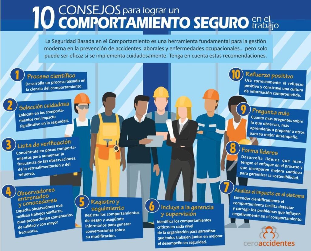 10 consejos para lograr un comportamiento seguro en el trabajo