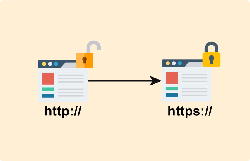 Migración web SEO: Mi paso a paso checklist✴️