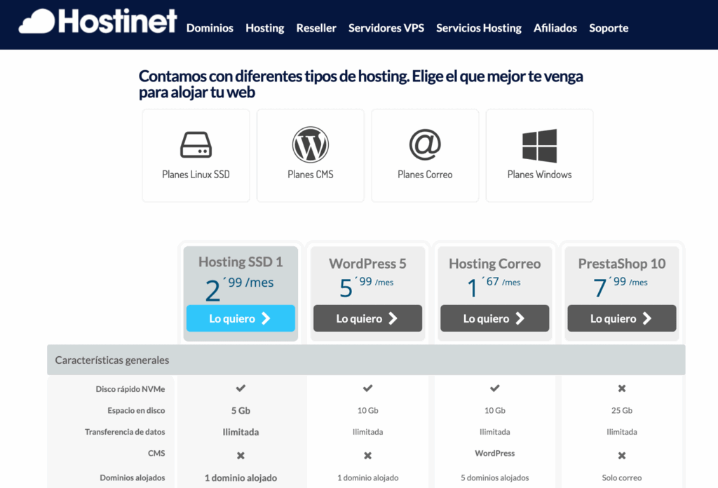 Los mejores hostings: ¿En cuál confiar en 2025?