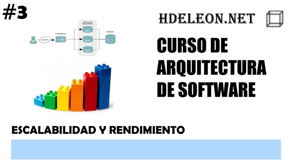 Escalabilidad y rendimiento, Curso de arquitectura software #3