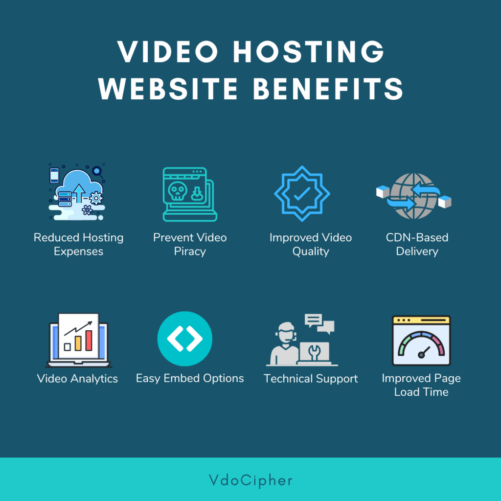 El mejor alojamiento para sitios web de eLearning y videos